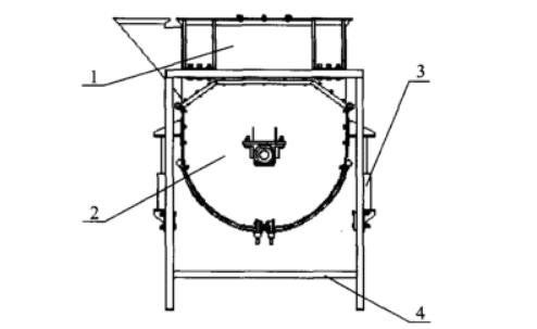 ʽC(j)ĽY(ji)(gu)cM(jn)ʩ